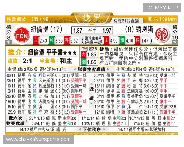 35竞彩波胆和外围波胆赔率差有多少避坑防骗