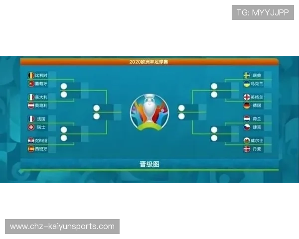 开云欧洲杯波胆电子竞技投注避坑指南极速提现